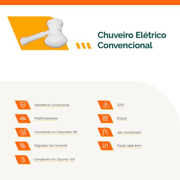 Encontraproduto.com.br - Ducha Multitemperaturas 5.450 Watt 4T Branco Gorducha - Dpgd.4Cs.572Br - Hydra