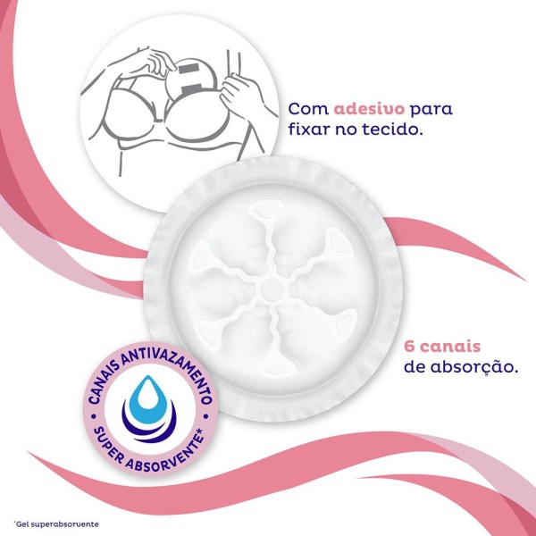 Encontraproduto.com.br - Absorvente York Para Seios Com 12 Unidades