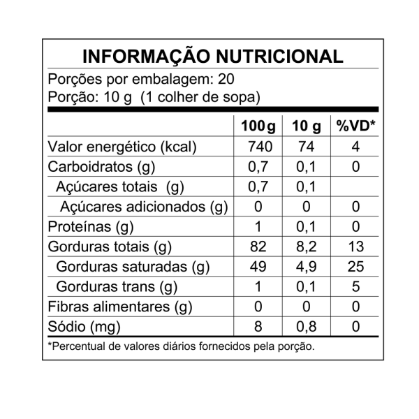 Encontraproduto.com.br - Manteiga Galbani Extra s/ Sal Pote 200g