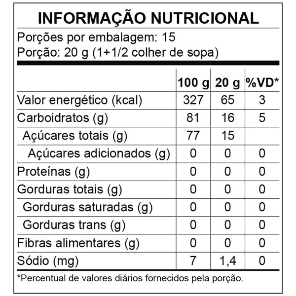 Encontraproduto.com.br - Mel Orgânico Carrefour 300 g