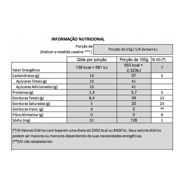 Encontraproduto.com.br - Ovo 2D Selection Chocolate Branco Frutas Vermelhas Carrefour Selection 100 g