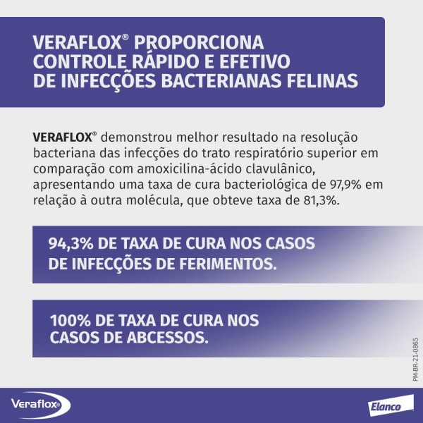 Encontraproduto.com.br - Veraflox Antimicrobiano Suspensão para Gatos