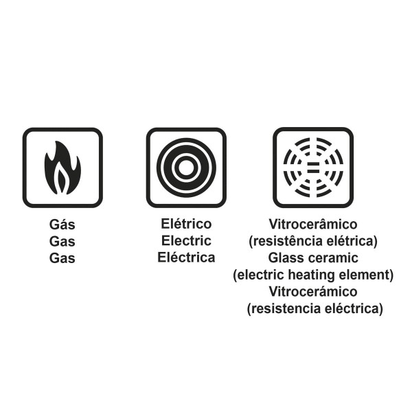 Encontraproduto.com.br - Jogo de Panelas Tramontina 5 Peças Évora em Alumínio com Revestimento Interno Cerâmico e Externo de Silicone Coral