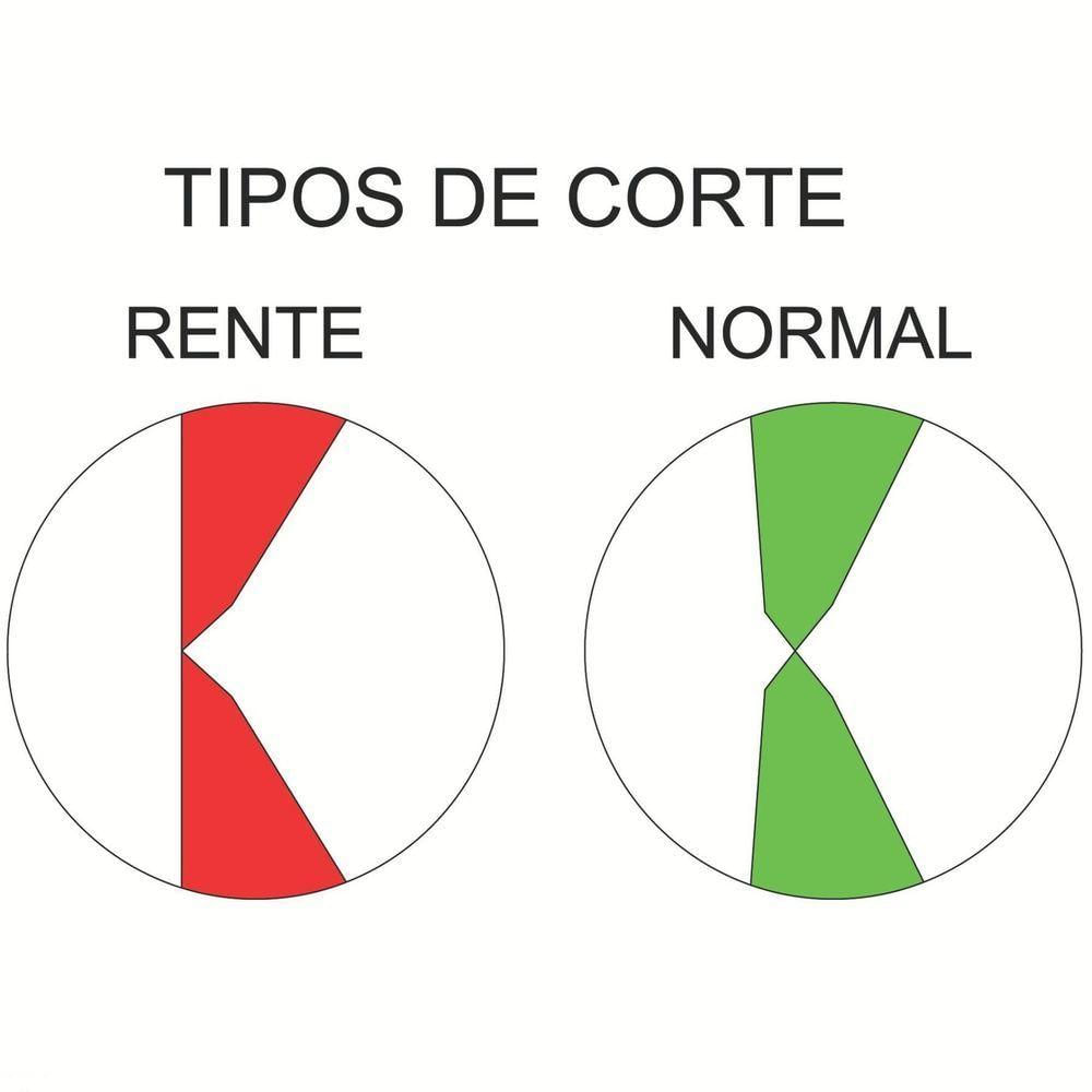 Encontraproduto.com.br - Alicate Diagonal Corte Rente Isolado 1.000 V 6