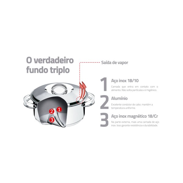 Encontraproduto.com.br - Caçarola Tramontina Solar Rasa em Aço Inox Fundo Triplo com Tampa e Alças 24 cm 4,7 L