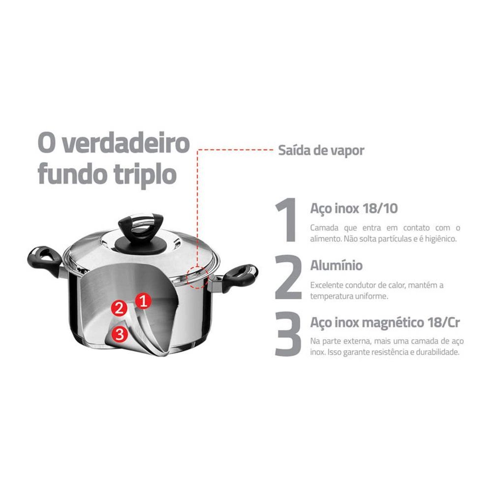 Encontraproduto.com.br - Caldeirão Tramontina Solar Baquelite Inox - 28cm