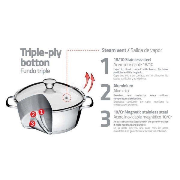 Encontraproduto.com.br - Caçarola Funda Allegra em Inox com Fundo Triplo e Tampa de Vidro 16cm - Tramontina