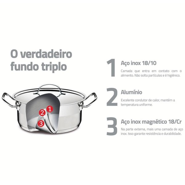 Encontraproduto.com.br - Caldeirão com Cabo Tramontina Inox - 16cm