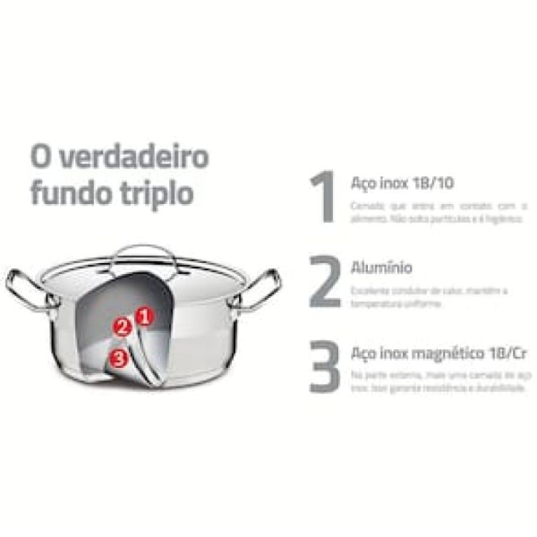 Encontraproduto.com.br - Caldeirão com Cabo Tramontina Inox - 16cm