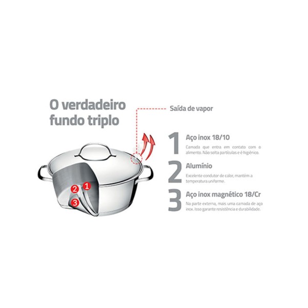 Encontraproduto.com.br - Fervedor Aco Inox Tramontina 2l Allegra