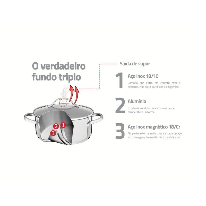 Encontraproduto.com.br - Caçarola Funda Una Em Aço Inox Com Fundo Triplo E Tampa De Vidro 16 Cm 1,8 L Cor Prata Tramontina
