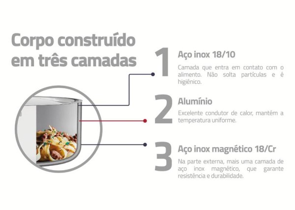 Encontraproduto.com.br - Frigideira Aço Inox 26cm Com Cabo Grano Baquelite Tramontina