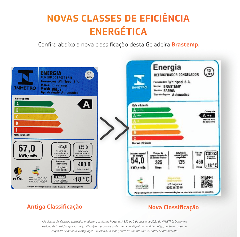 Encontraproduto.com.br - Geladeira Brastemp Frost Free Inverse 460 litros cor Inox com Freeze Control Advanced - BRE59AK