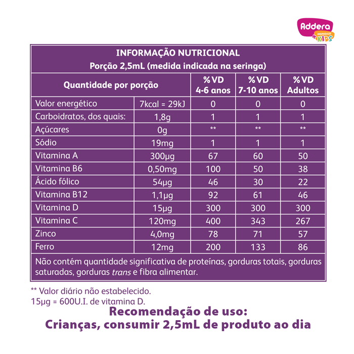 Encontraproduto.com.br - Suplemento Alimentar Addera Imunidade + Kids 600 U.I Sabor Uva 75ml + Seringa de Girafa