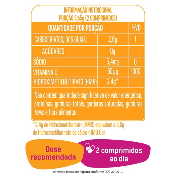 Encontraproduto.com.br - Addera Vitamina D 2.000 UI +Muscular 60 Comprimidos