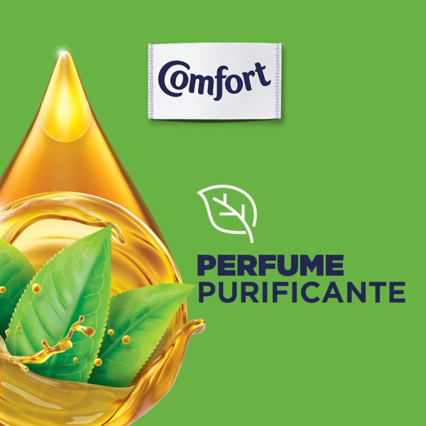 Encontraproduto.com.br - Amaciante de Roupa Concentrado com Óleo de Argan Detox Comfort Frasco 1l