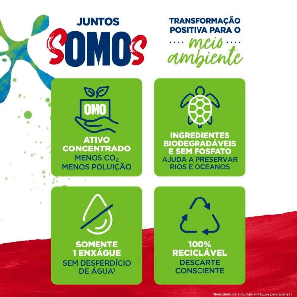 Encontraproduto.com.br - Lava Roupas em Pó Omo Lavagem Perfeita Ativo Concentrado 400g Embalagem Econômica