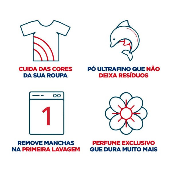 Encontraproduto.com.br - Lava Roupas em Pó Omo Lavagem Perfeita Ativo Concentrado 400g Embalagem Econômica
