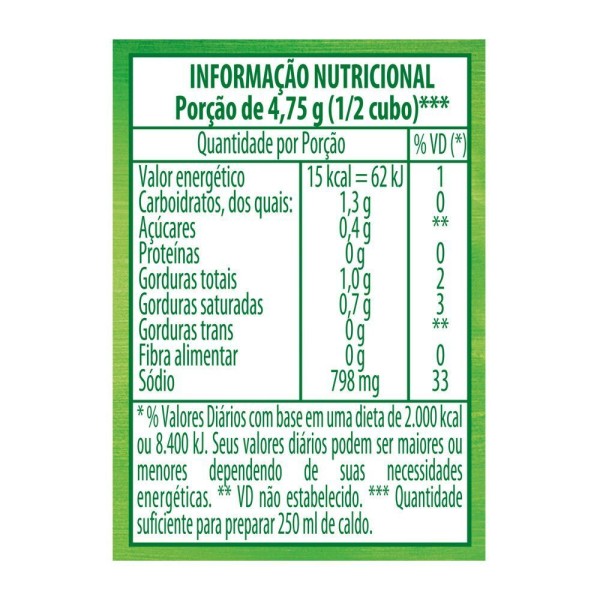 Encontraproduto.com.br - Caldo Knorr Galinha 152g Com 16 Unidades