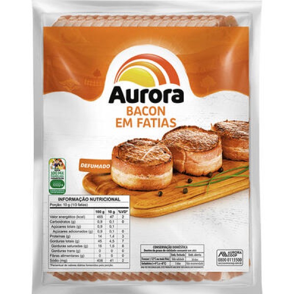 Encontraproduto.com.br - Bacon Fatiado Aurora Congelado Pacote com 1kg