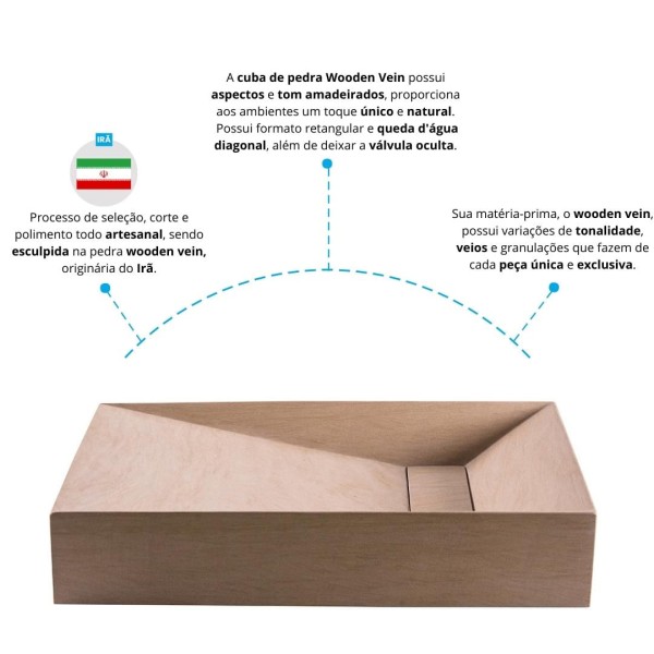 Encontraproduto.com.br - Cuba Pedra Wooden Vin 55x35 - CPP/M9S - Astra - Unitário