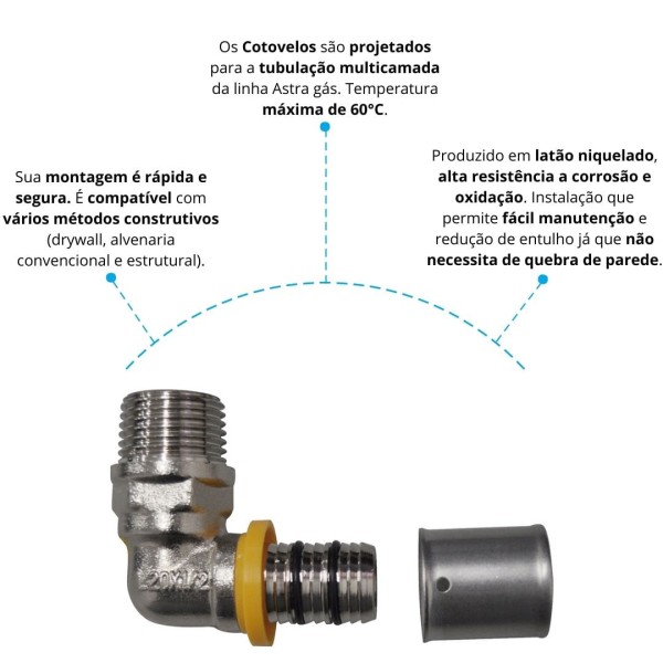 Encontraproduto.com.br - Cotovelo Para Gás Astra com Rosca Macho GCR2012 1/20mm