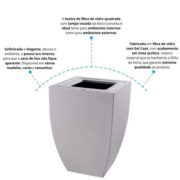 Encontraproduto.com.br - Lixeira Fibra de Vidro 50L Quadrada com Tampa Vazada Astra