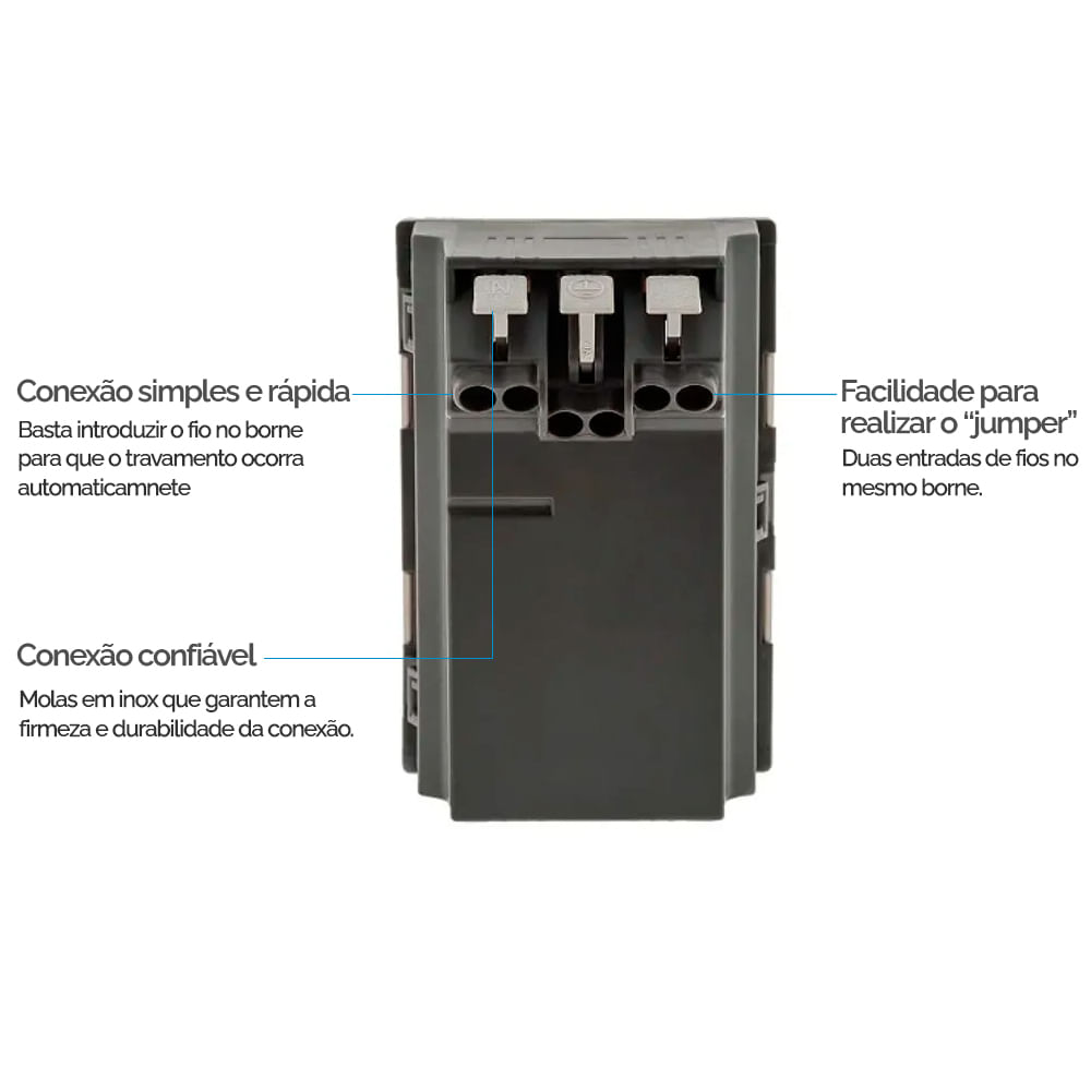 Encontraproduto.com.br - Módulo Tomada Triplex 2p+T 10a Preto Pp+