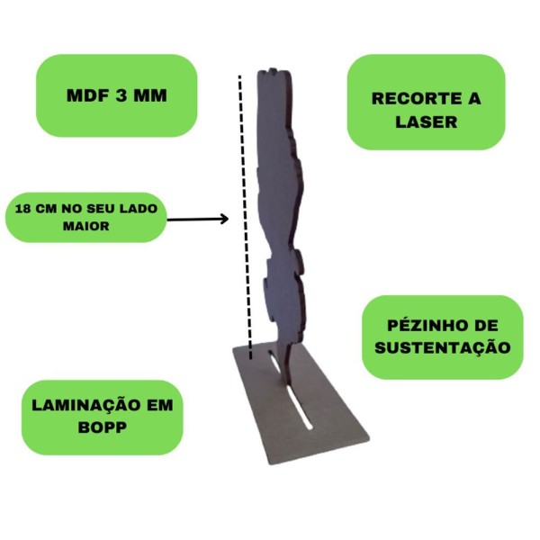 Encontraproduto.com.br - Kit Display De Mesa 6 Peças Para Festa Kombi Mdf
