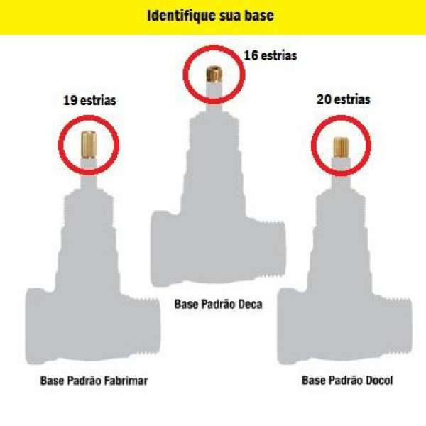 Encontraproduto.com.br - Acabamento Para Registro Docol 1.1/2