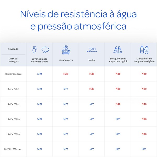 Encontraproduto.com.br - Relógio Technos Performance Masculino Prata Analógico 2115KOP/1R