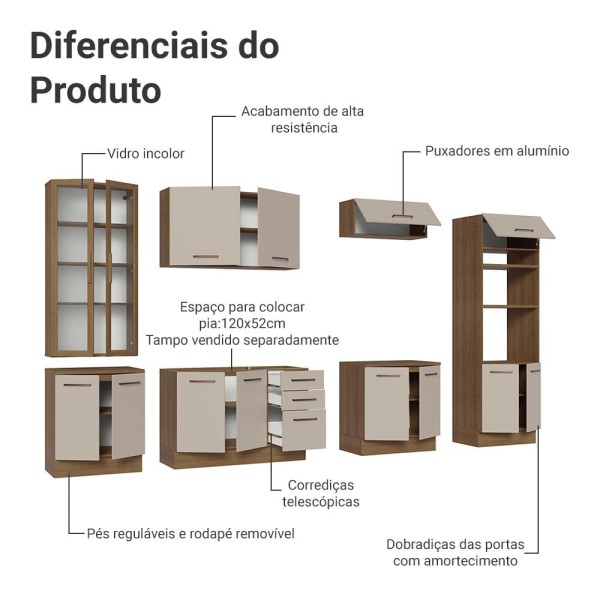 Encontraproduto.com.br - Armário de Cozinha Completa 340cm Rustic/Crema Agata Madesa 01