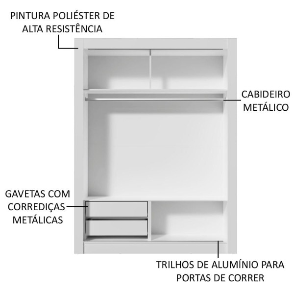 Encontraproduto.com.br - Guarda-Roupa Infantil Madesa Bento 2 Portas de Correr com Espelho 2 Gavetas Branco/Rustic