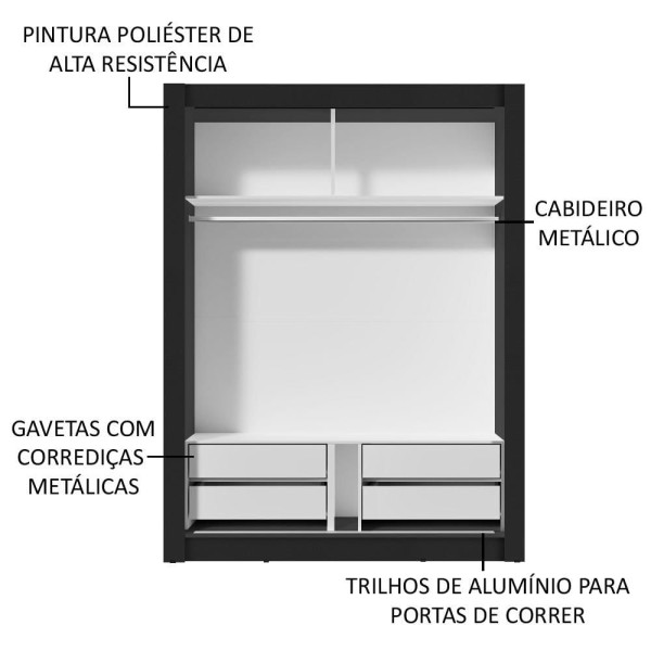 Encontraproduto.com.br - Guarda-Roupa Solteiro Madesa Dallas Plus 2 Portas de Correr com Espelho 4 Gavetas Preto/Branco