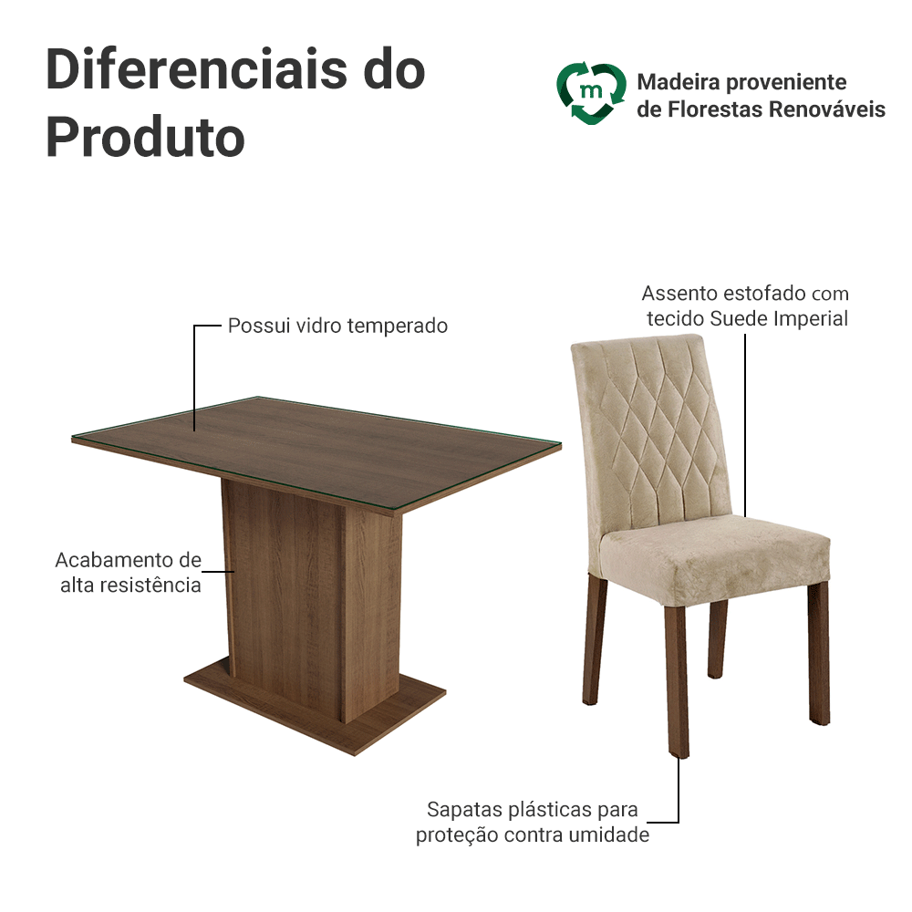 Encontraproduto.com.br - Conjunto Sala de Jantar Mesa Tampo de Vidro 4 Cadeiras Rustic/Imperial Reale Madesa