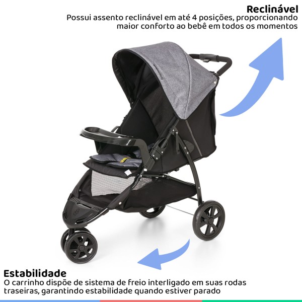 Encontraproduto.com.br - Kit Carrinho Bebê Passeio Berço Cross Trail De 0 a 15kg com Bebê Conforto Cocoon De 0 a 13kg e Base para Carro Galzerano