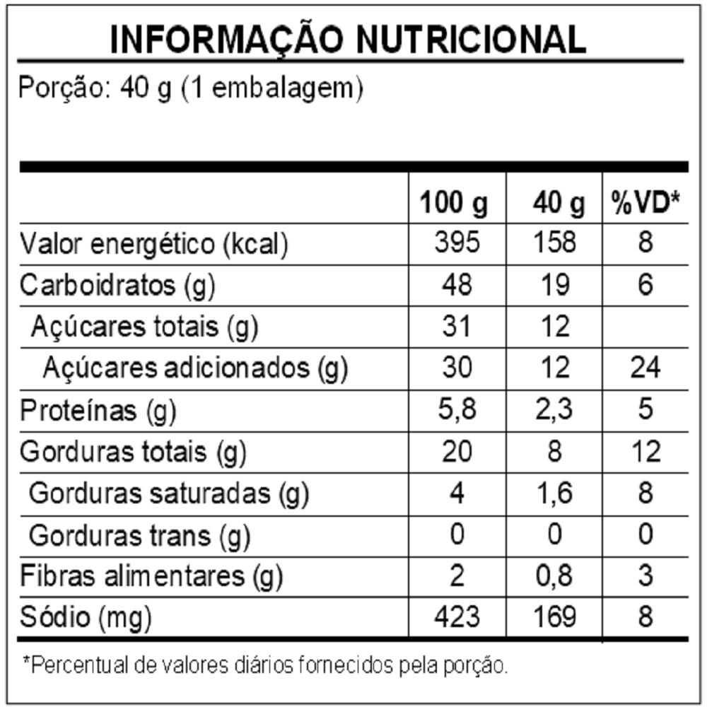 Encontraproduto.com.br - Bolinho Bauducco Gotas de Chocolate Pacote com 40g