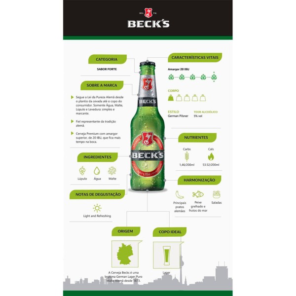 Encontraproduto.com.br - Cerveja Becks Puro Malte 330ml Long Neck