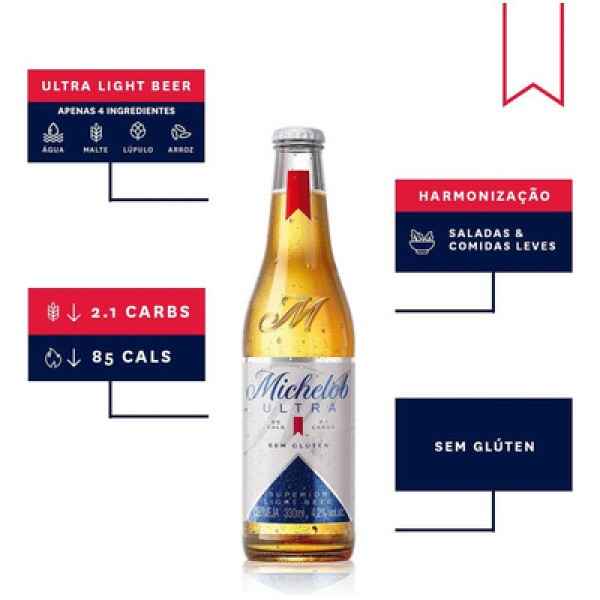 Encontraproduto.com.br - Cerveja Michelob Ultra Long neck com 330ml