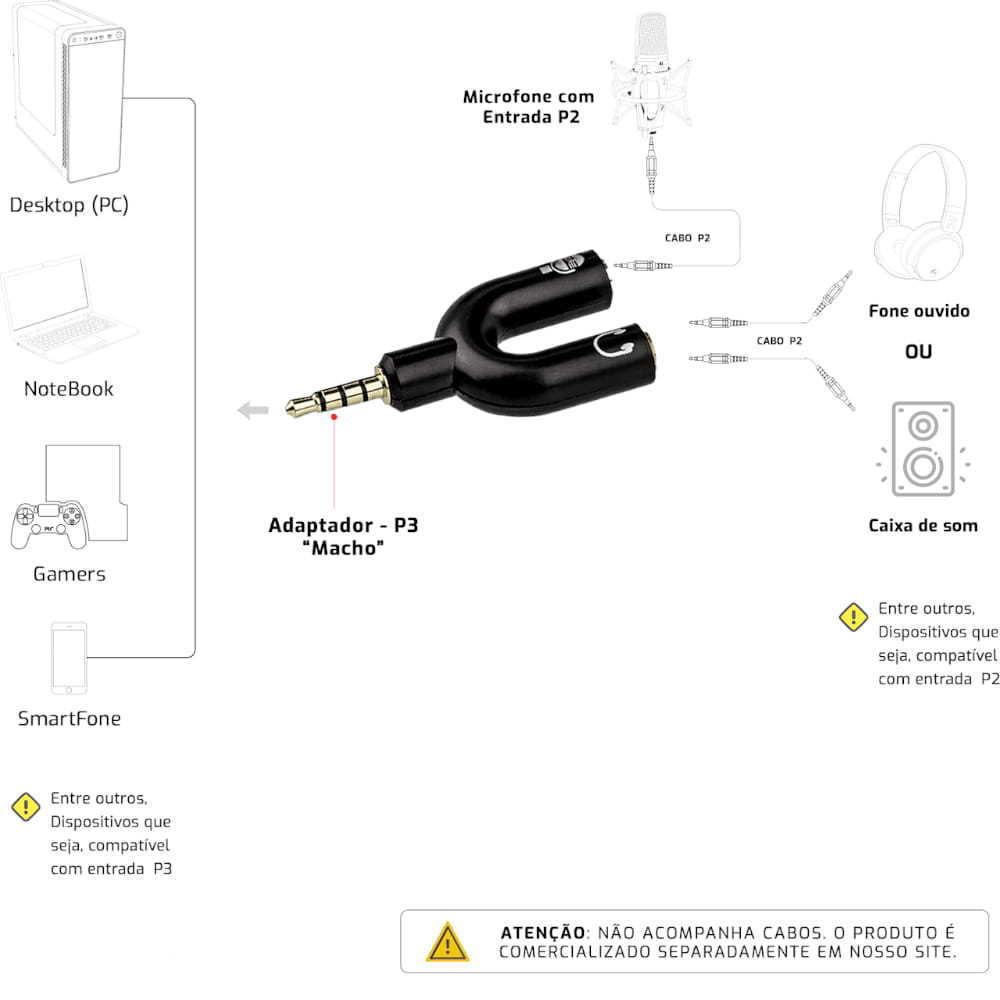 Encontraproduto.com.br - Adaptador P3 x P2 Duplo Fone  Microfone 905728  Cirilo Cabos