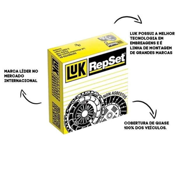 Encontraproduto.com.br - Kit Embreagem Renault Clio 1.0 8V 16V 1999 A 2013 Com Rolame
