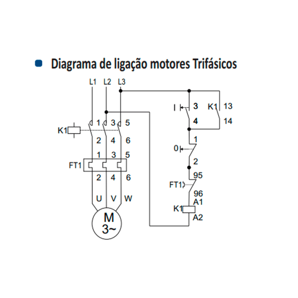 Encontraproduto.com.br - Chave de Partida Direta CPS9 Trifásico 2Cv/380V Soprano