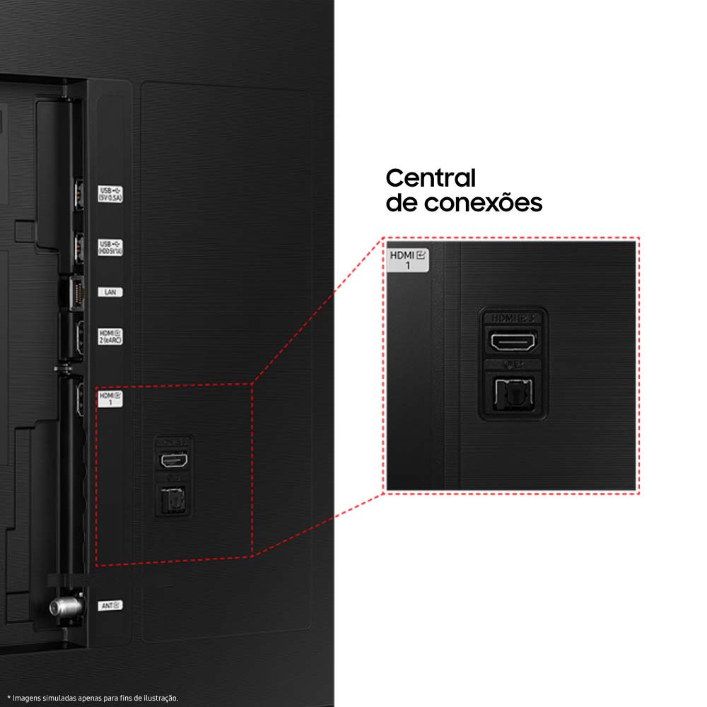 Encontraproduto.com.br - Smart TV 65