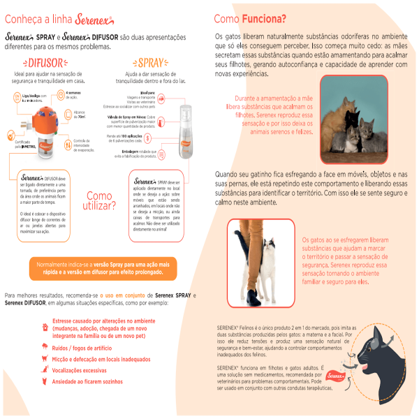 Encontraproduto.com.br - Serenex Spray 25ml Para Gatos Kit Com 4 unidades