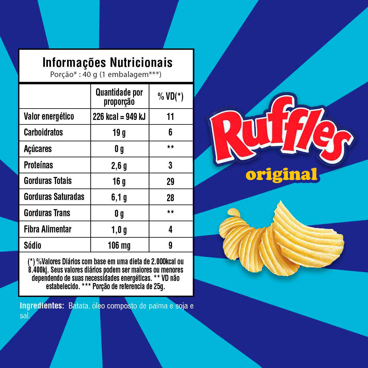 Encontraproduto.com.br - Batata Ruffles Original 40g
