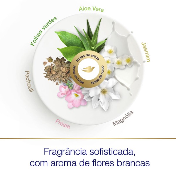 Encontraproduto.com.br - DOVE DESODORANTE ROLLON FEMININO BEAUTY FINISH 50 ML x 1