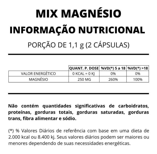 Encontraproduto.com.br - Mix Magnésio + K2 MK-7 + Coenzima Coq10 - Nutrigenes