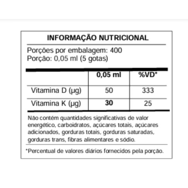 Encontraproduto.com.br - Kit com 6 Gotas de Vitamina D3 2000 UI + K2 MK7 30 mcg - Nutrigenes