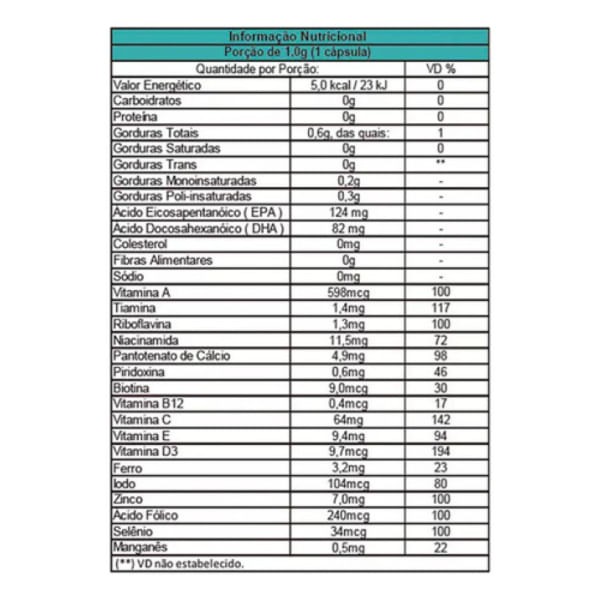 Encontraproduto.com.br - 3x Vitasoft A-Z + Ômega - Polivitamínico - Global Suplementos
