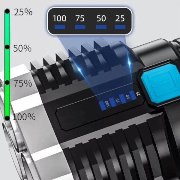Encontraproduto.com.br - Lanterna Led à Prova Dágua 4 Núcleos Potente Usb Recarregável